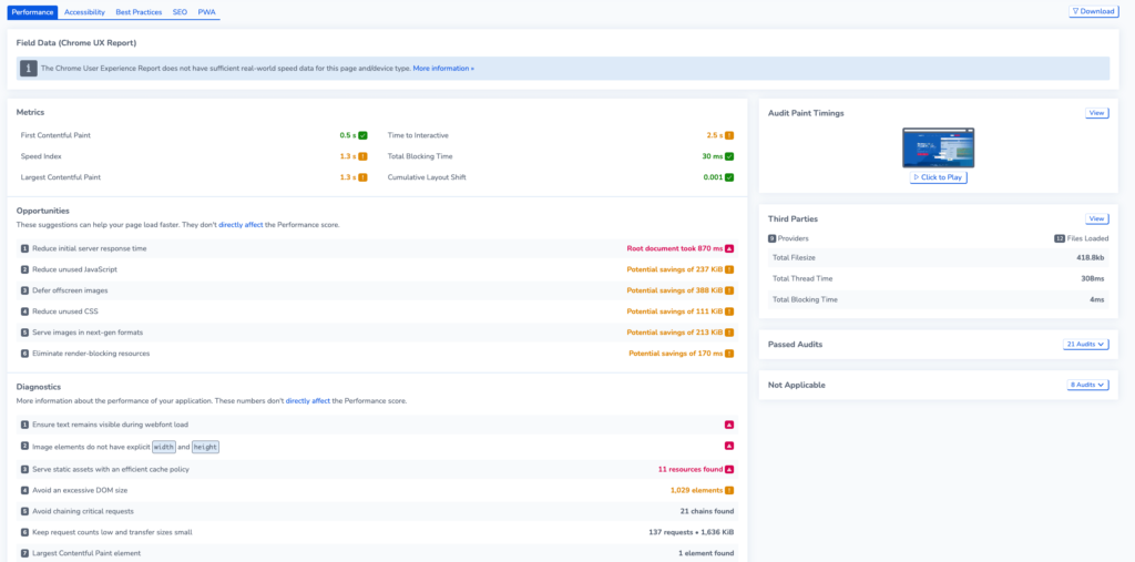 Screenshot containing CrUX data, and performance audits