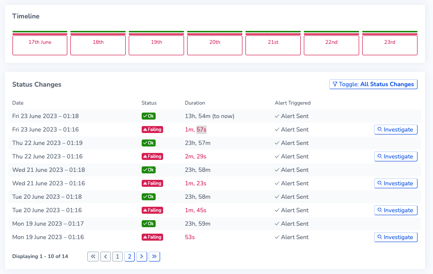 Screenshot showing the timeline and status pages section