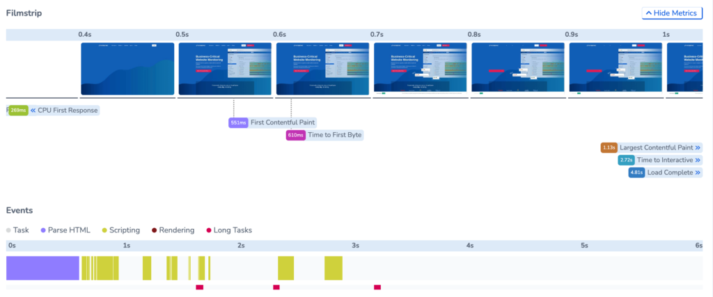 Screenshot showing the filmstrip with core web vitals labels