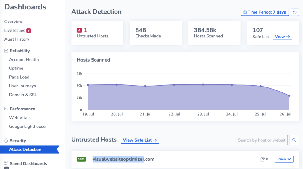 Attack Detection Dashboard