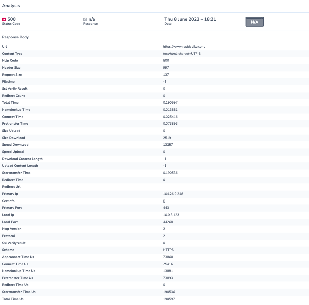 Screenshot showing uptime monitor response body results