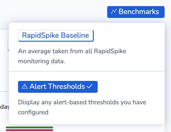 Benchmarks