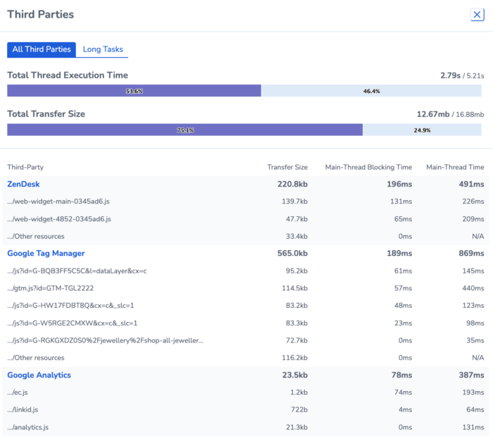 Third-Party Viewer